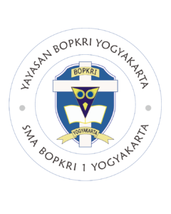 BOPKRI